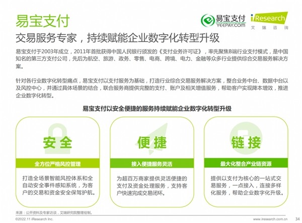 易支付支付平台