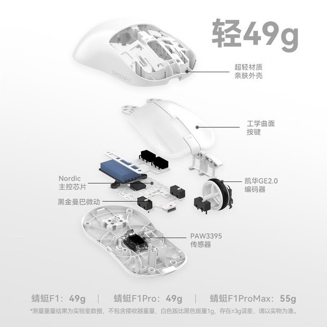 【手慢无】直降40元!VGN蜻蜓F1Pro鼠标新低价