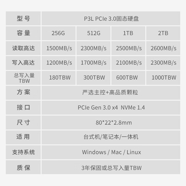 ޡSATA 2TB Pcie3.0̬Ӳ̵479Ԫ