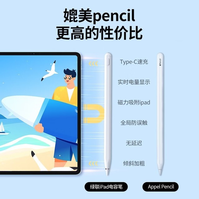 ޡApple PencilˣiPadݱʵưԪ