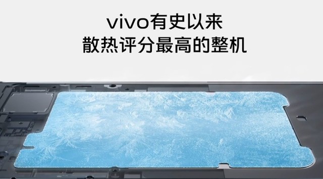 vivo X80 Pro ֪ 