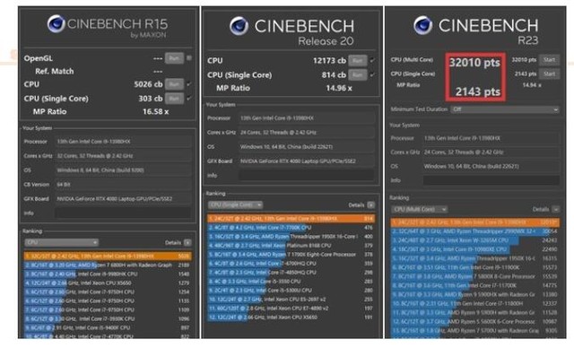 从1万5到4万 13代酷睿i9+RTX 4080游戏本谁是性价比之王！