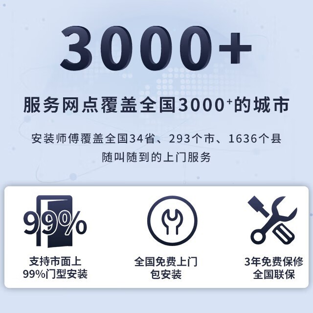 ޡSV21ָ3DʶϮµ400Ԫ