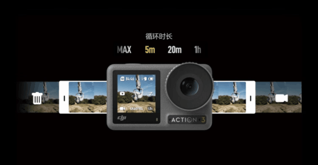 三千元以内热门运动相机如何选