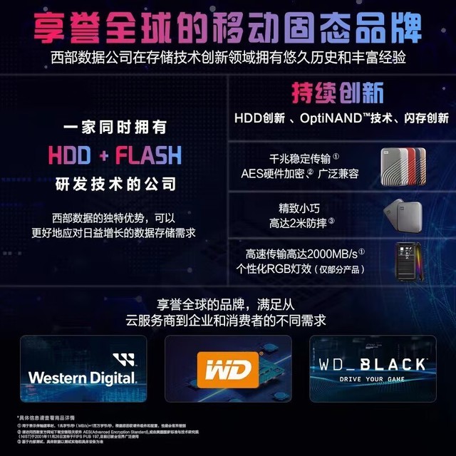 手慢無西部數據wdblackd30移動硬盤1tb優惠479元