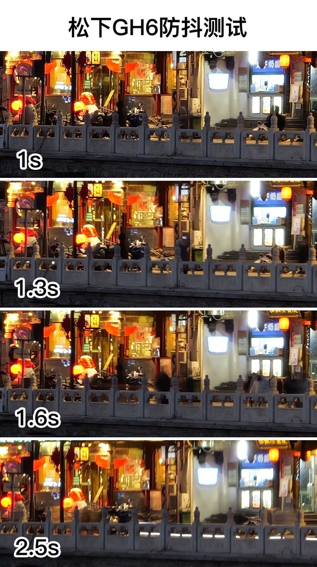 【有料评测】松下GH6评测：全面升级+主动散热的视频相机 