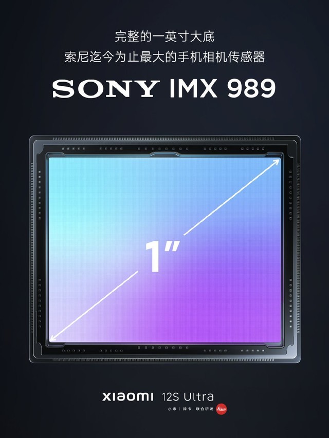 索尼IMX787传感器图片