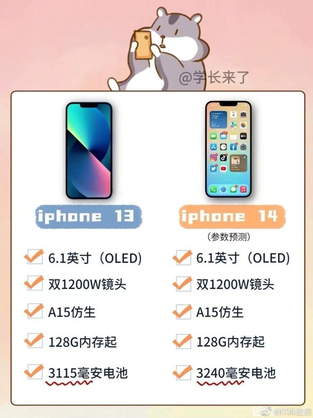 只剩这方面有区别了曝苹果iphone14和iphone13规格基本一致