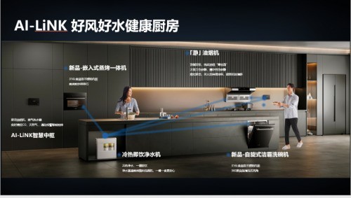 󽱣 A.O.ʷ˹2023йҵ·