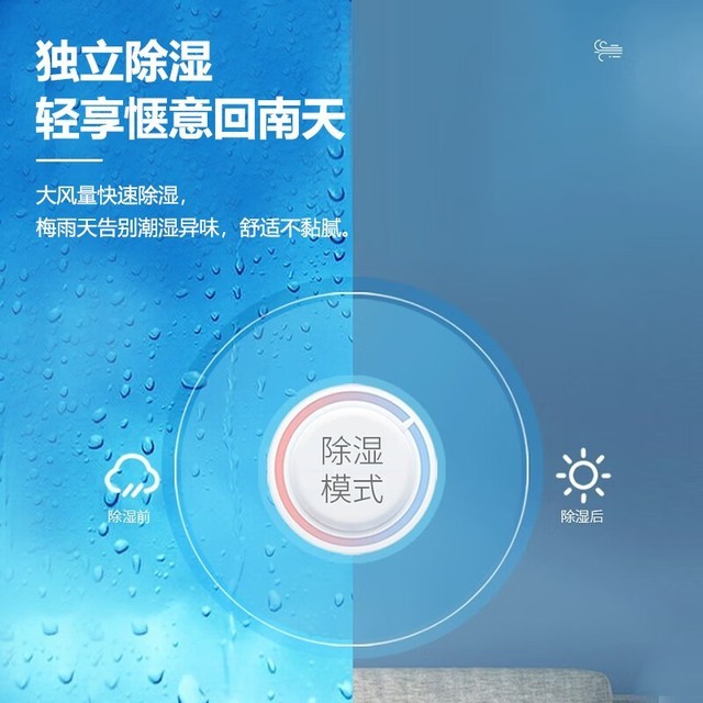 ޡCHIGO־˫±Ƶյ1439ԪʱŻ