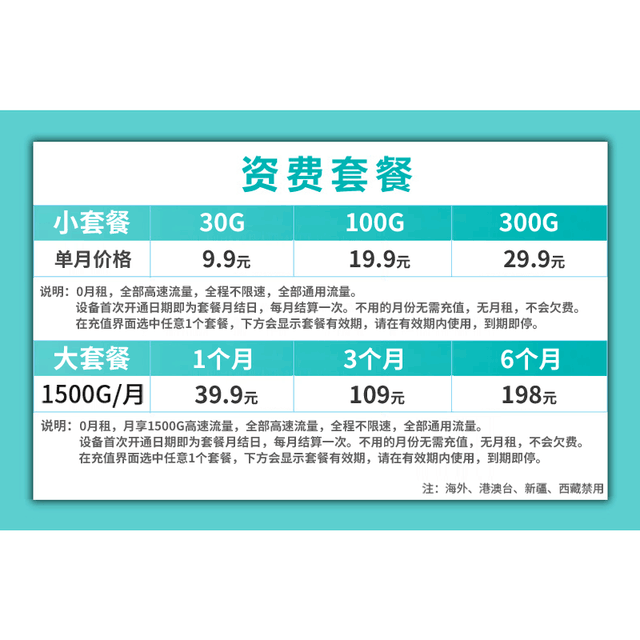 ޡYOZE  WiFi 6  棨ּ69Ԫ