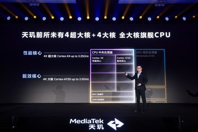 MediaTek发布天玑9300旗舰5G生成式AI移动芯片，开启全大核计算时代
