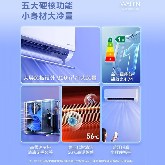 ޡKFR-50GW/N8HL1һЧڹʽյּ2444Ԫ