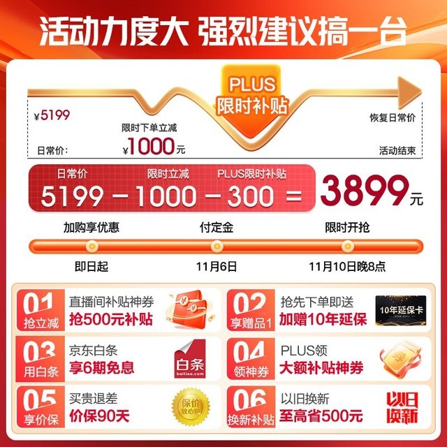 【手慢无】海尔410升多门冰箱3639元 立减500元 领券再优惠