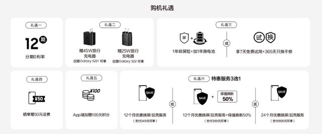 콢ؼҪ Galaxy S22+ȫűֳѡ 