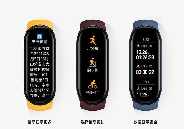 跟网红跳操不受伤 把控好心率是关键