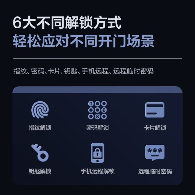 ޡPro ʱŻ799Ԫԭ999Ԫ
