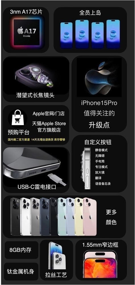 发布会不用看了？iPhone 15系列机型价格配置图曝光