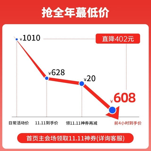 ޡȫҵ ؼ697Ԫ ʱ