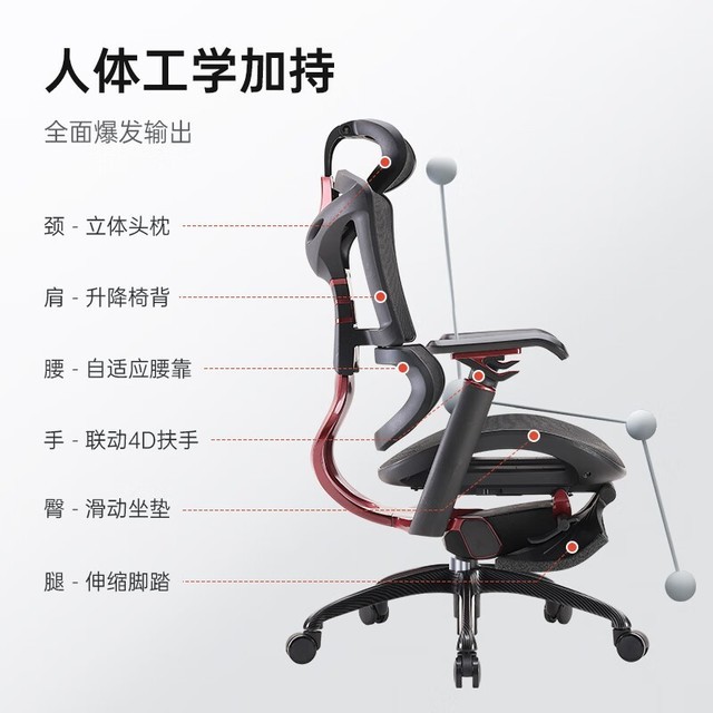 ޡDoro E300羺5Żݣּ1631Ԫ