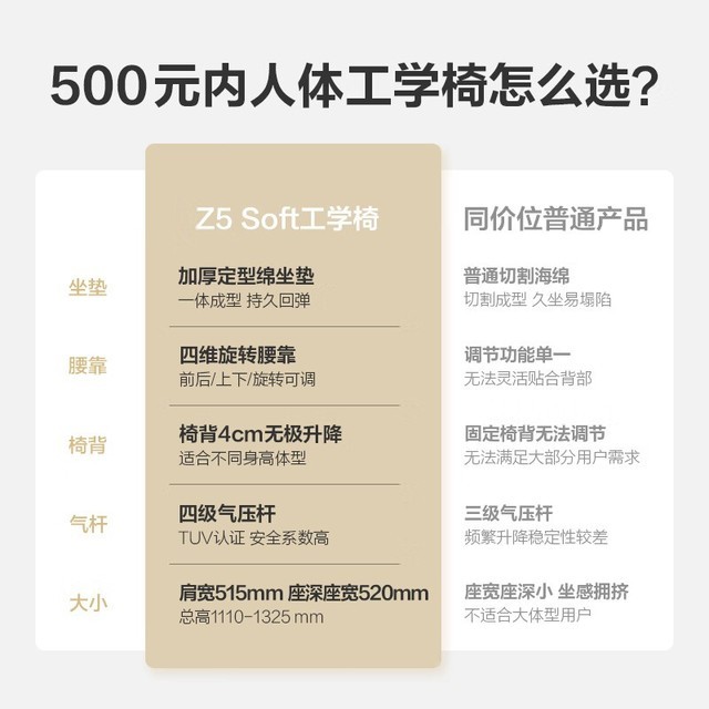 【手慢无】京东京造Z5 Soft人体工学电脑椅到手价369元