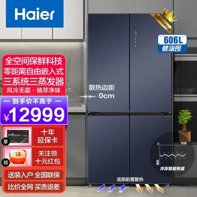 ޡ606ֱ1000ּ12909Ԫ