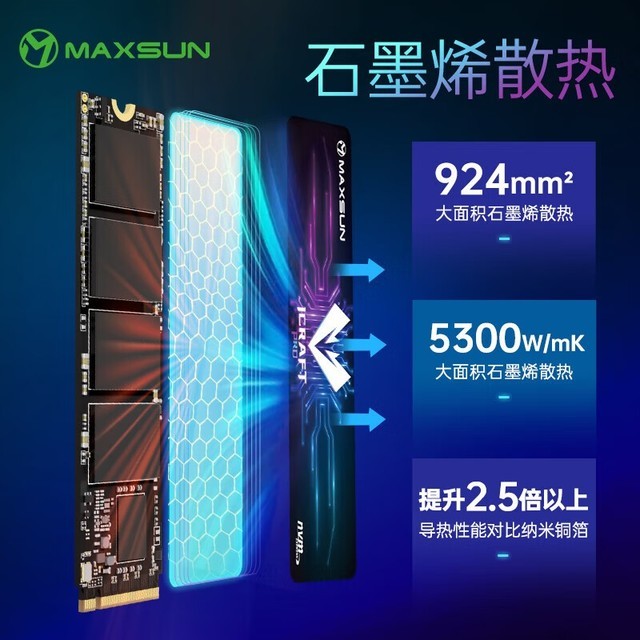 ޡƷͼ۳ʣ2TBuPCIe4ֻ̬Ҫ549Ԫ