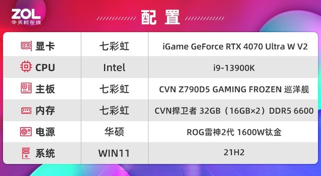 iGame RTX 4070 UltraԿײ 2K׷֡³