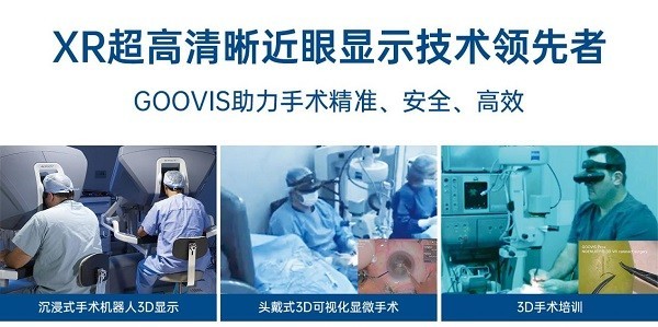 ׽ȫ˴GOOVIS׿ԽӦ̡