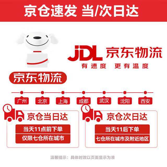 ޡΪǽ·25%ּ135Ԫ