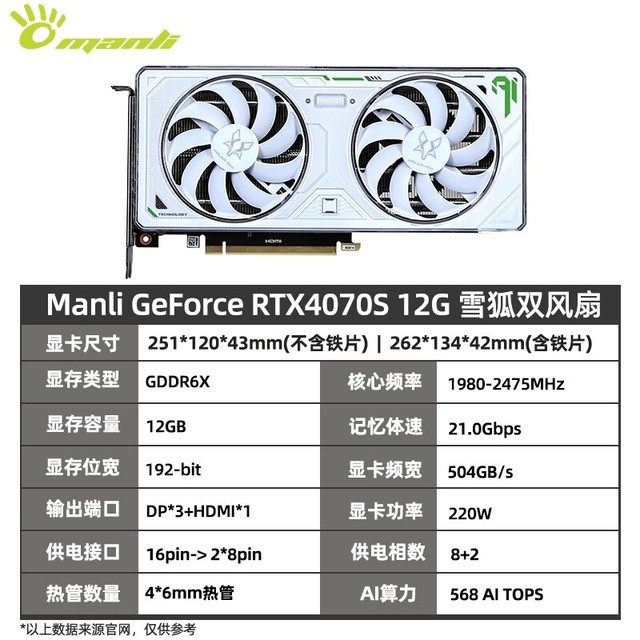 ޡManli RTX 4070Կֱ500Ԫ 