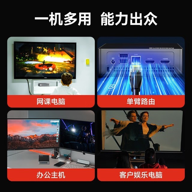 ޡ̨4KʾĴֻҪ599Ԫ
