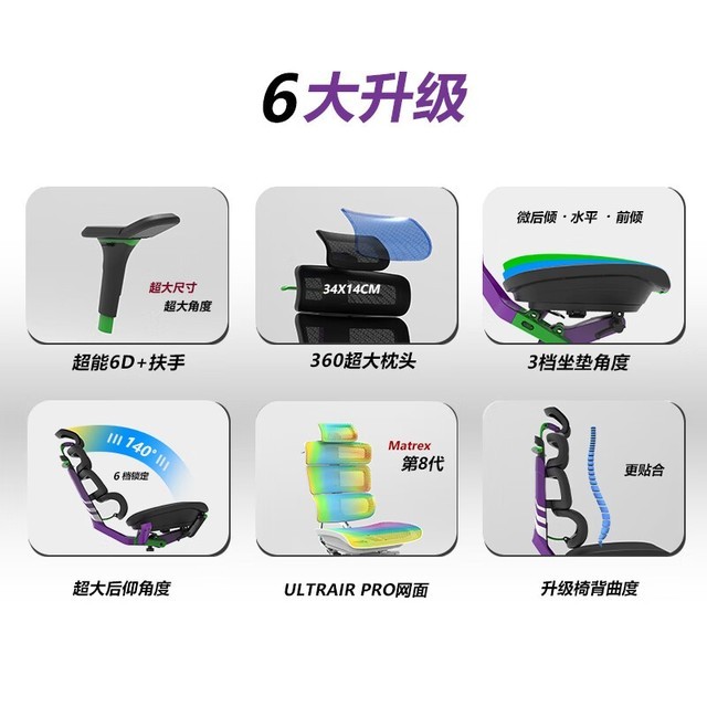 ޡergomaxǸ˼幤ѧ Evolution2 PROMAXʱػ