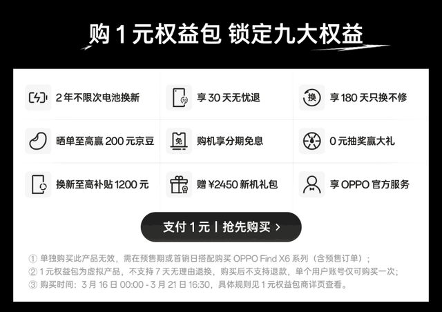 ǰʣ뾩һǰFind X6ϵ»