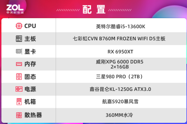 【有料评测】七彩虹CVN B760M FROZEN WIFI D5主板评测 一键拉满i5-13600K