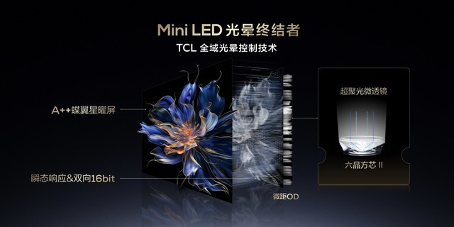  "2024 picture ceiling" TCL X11H, leading the new fashion of Mini LED TV!