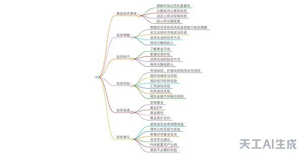 全球都在卷AI搜索了，国内的AI搜索鼻祖天工AI好用吗？