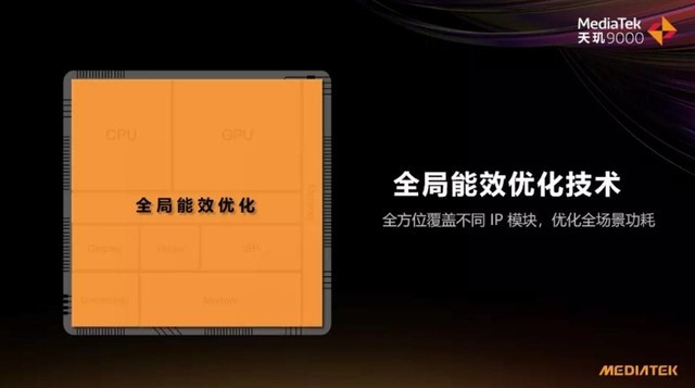 OPPOFind X5ϵзڣȫ׷9000ܷʵ콢ʵ