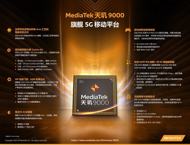 OPPOFind X5ϵзڣȫ׷9000ܷʵ콢ʵ