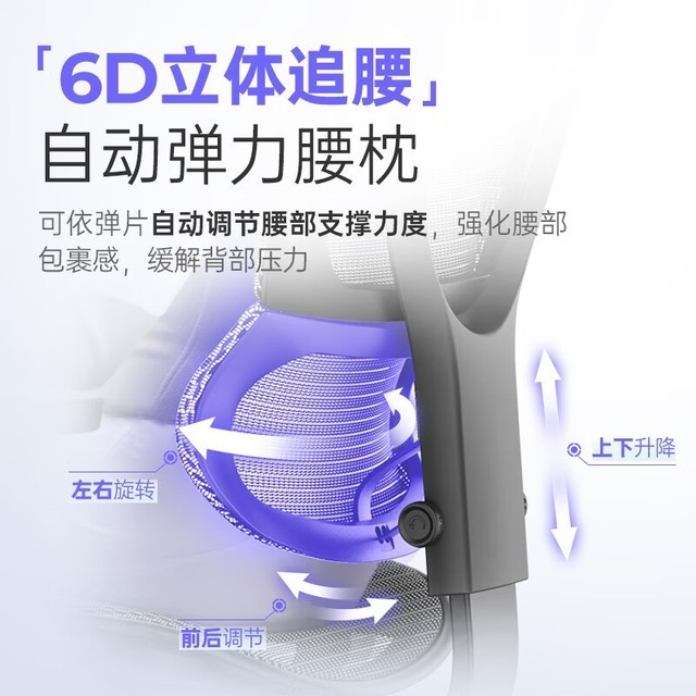 ޡErgonor칫2ʵ1623Ԫ