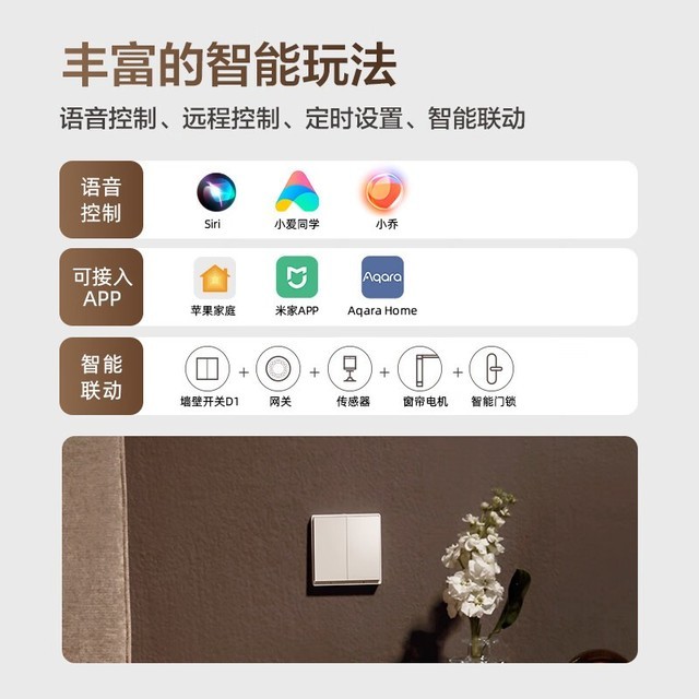 ޡAqara  E1 QBKG38LM ǽڿصּ72.25Ԫ