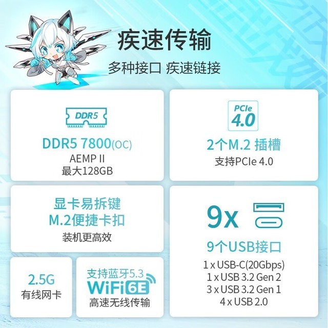 ޡ˶ROGCPUװʷͼ2878Ԫ