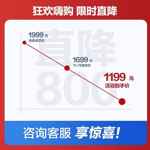 ޡӼұر˹ɨһ909