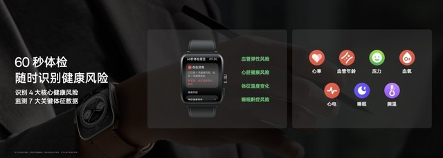 2023年新款“真智能”手表怎么选，一文给你讲明白