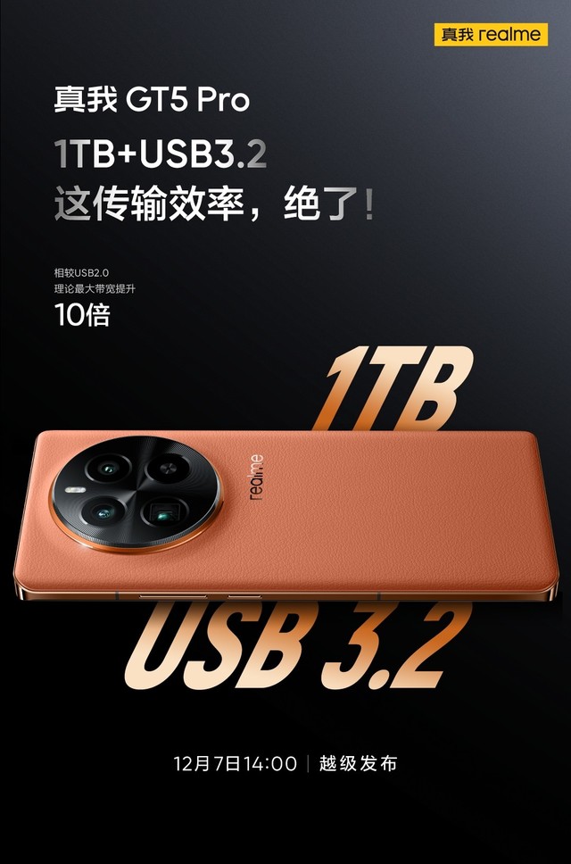 真我GT5 Pro升级USB 3.2+1TB