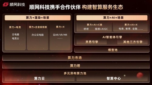 什么叫数字经济算力 ChMkLGWt1PeIDZMuAACKh2kgK8UAAZ4jALCV1UAAIqf320.jpg