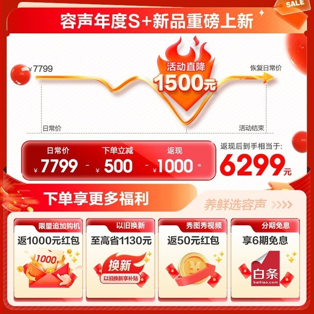 ޡ51760cmʽűֻҪ5447Ԫֻ4999