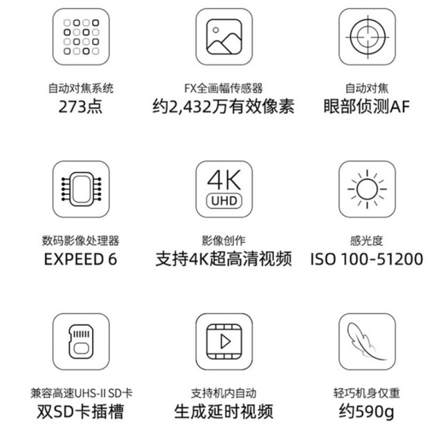 02尼康z5详细参数返回分页阅读本文导航