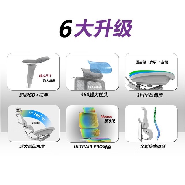 【手慢无】迩高迈思人体工学电脑椅Emperor2 PROMAX 2799元