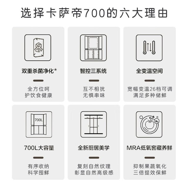 ޡ700Lԭʯϵб䵽ּ10509